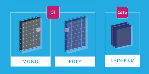 ساختار سلول های خورشیدی