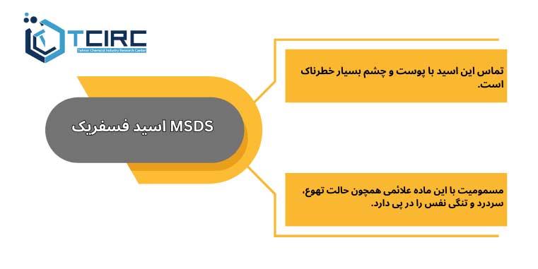 MSDS اسید فرمیک
