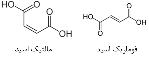 تبدیل-مالئیک-اسید-به-فوماریک-اسید