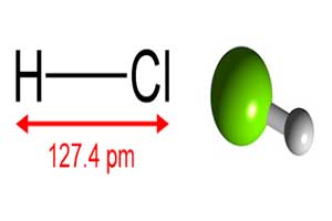 ساختار شیمیایی اسید کلریدریک