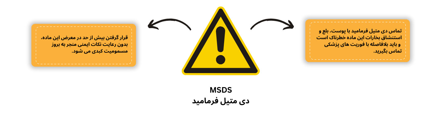 MSDS دی متیل فرمامید