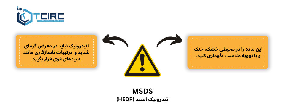 HEDP MSDS