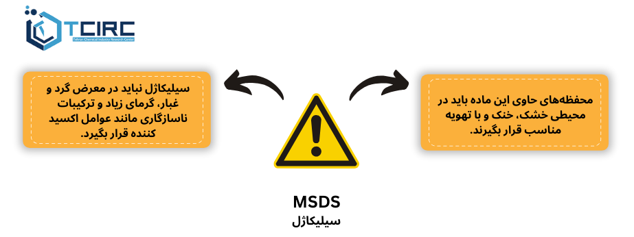 MSDS سیلیکاژل