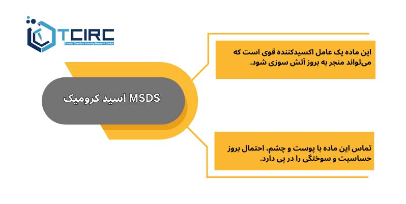 MSDS اسید کرومیک 